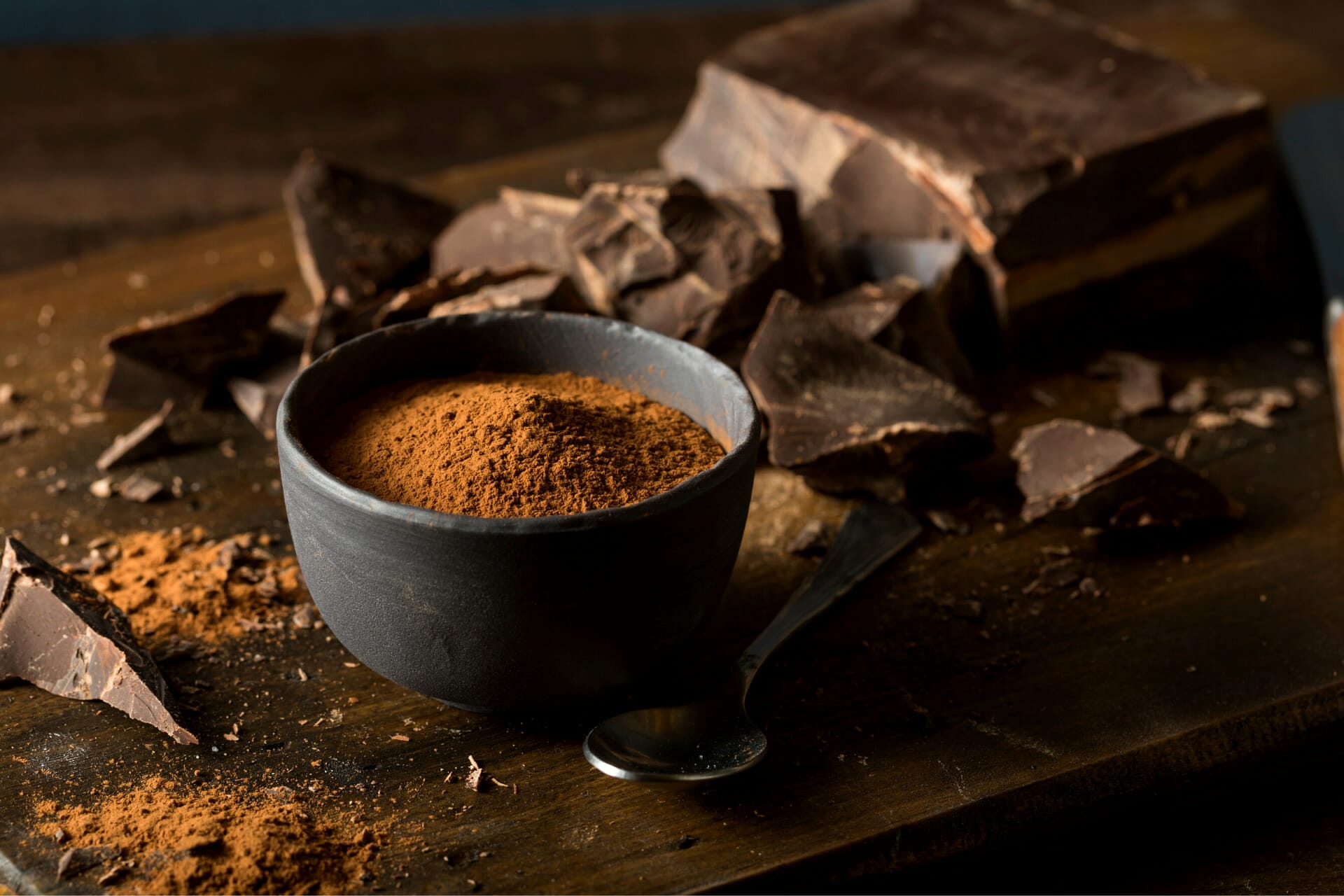 Can Ckd Patients Eat Dark Chocolate