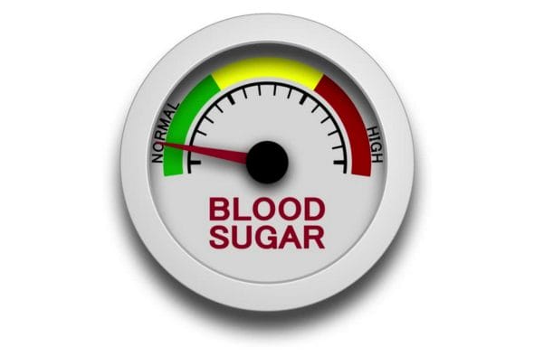 Blood sugar tests