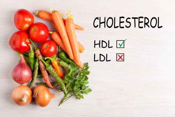 Cholesterol and CKD